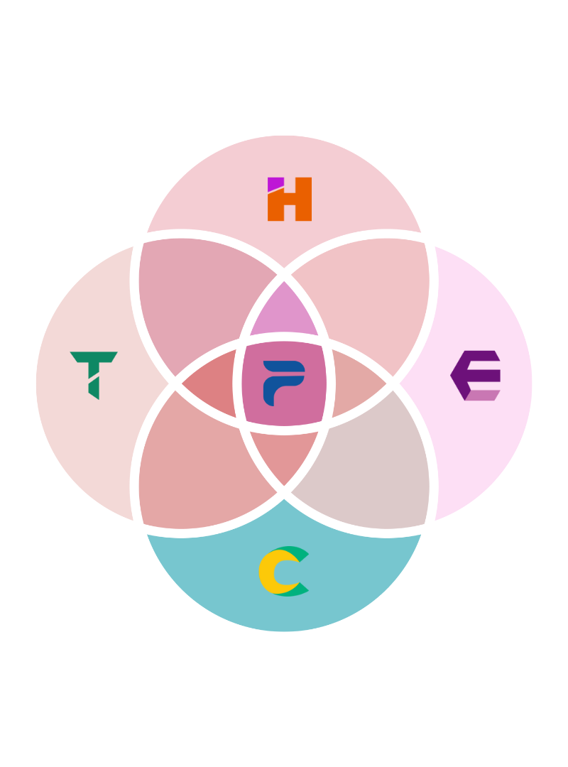 Blog 3 - Privio One Image - 1