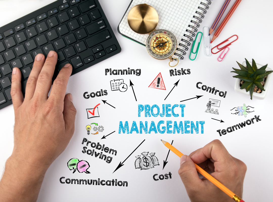 4 Proven Ways to Succeed in Project Management - Image 1