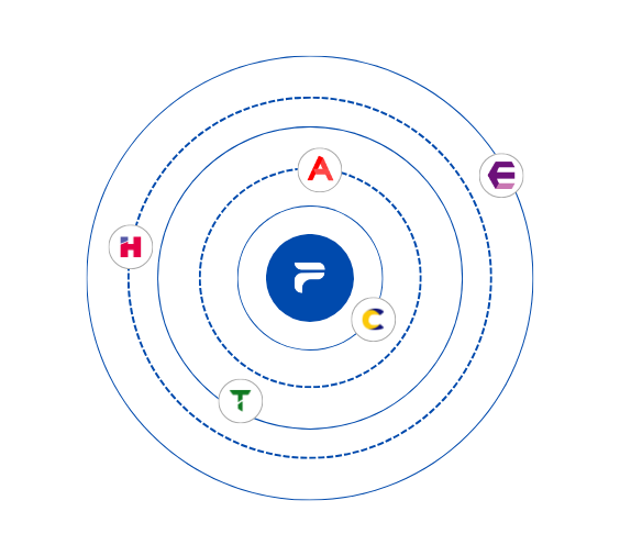 Privio Product Page Image 2 (2)